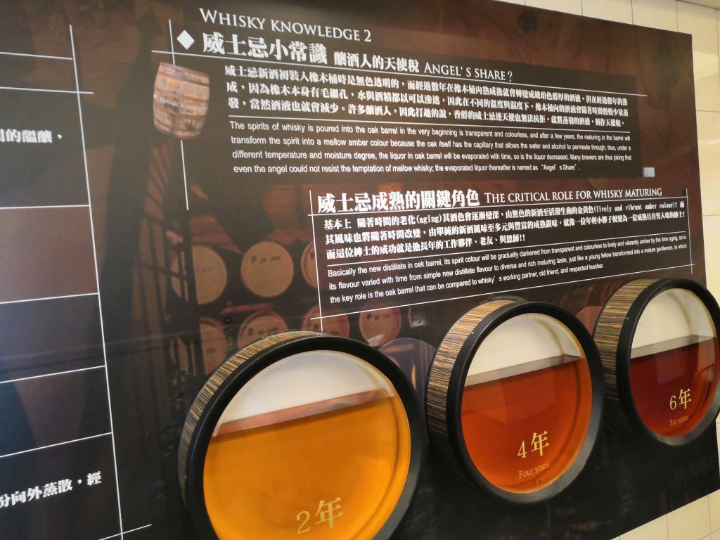 Kavalan Whiskey Distillery Knowledge 2
